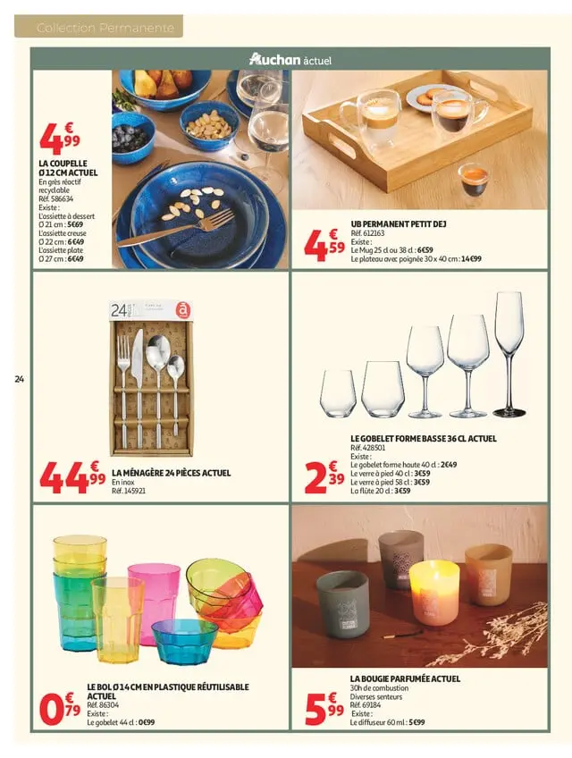 Page catalogue