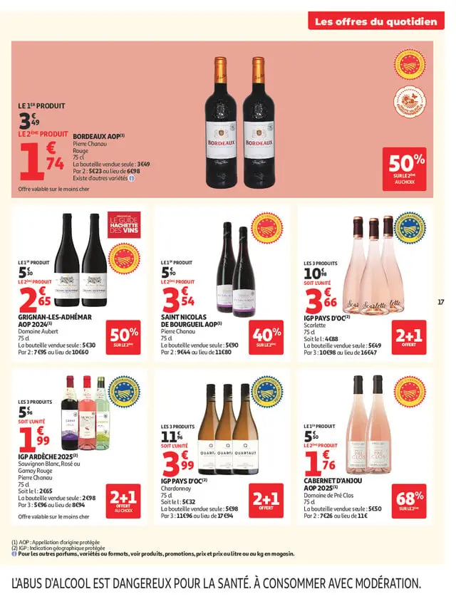 Page catalogue
