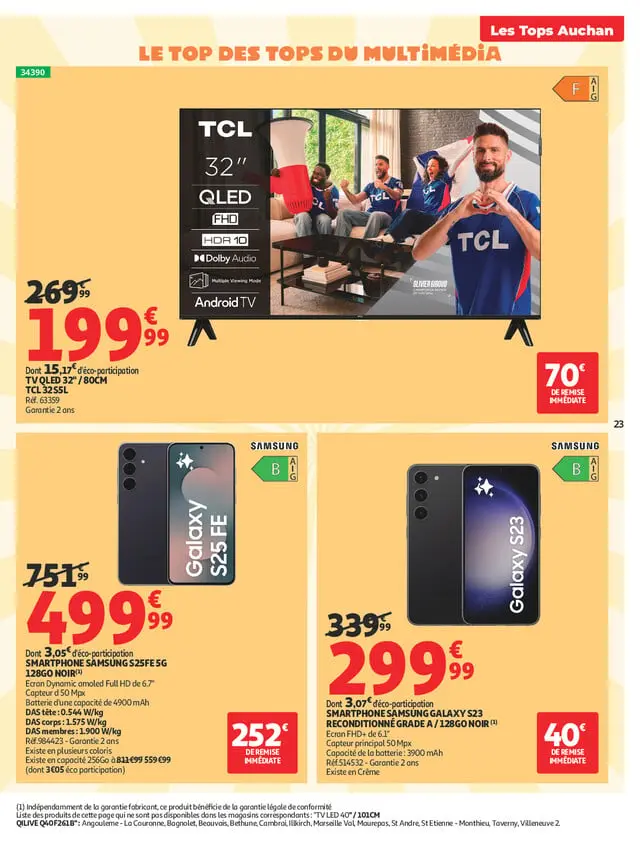 Page catalogue
