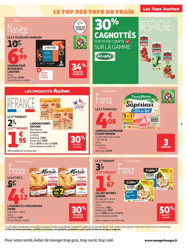 Page catalogue