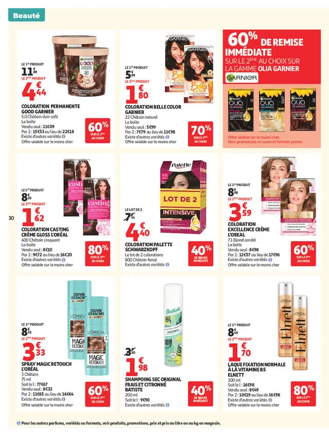 Page catalogue
