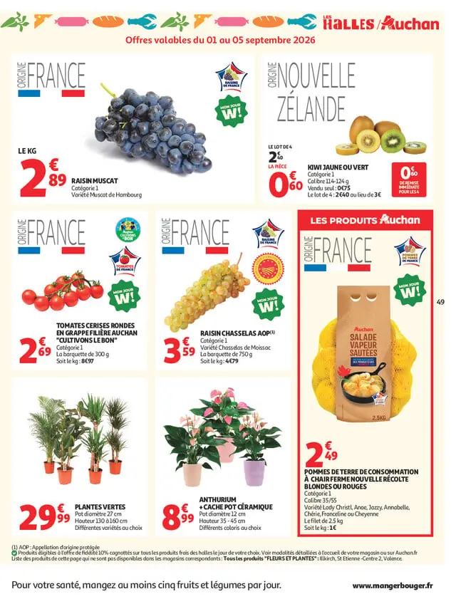 Page catalogue