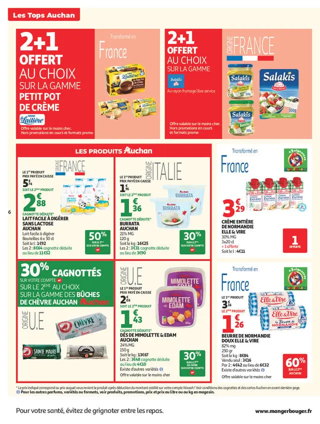 Page catalogue
