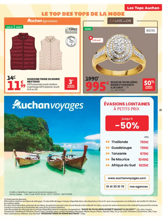 Page catalogue