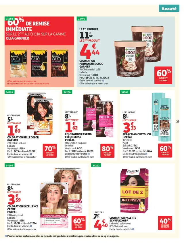Page catalogue