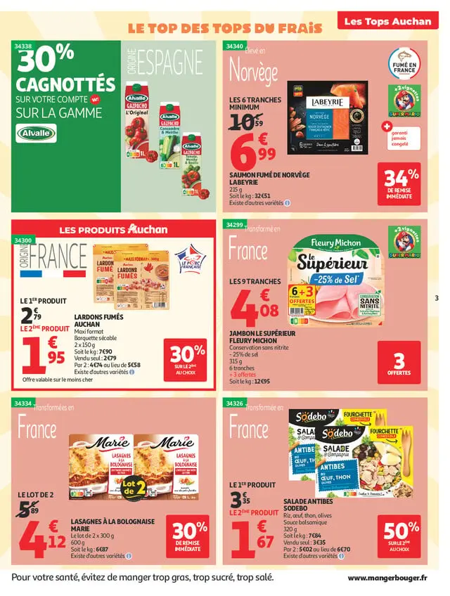 Page catalogue