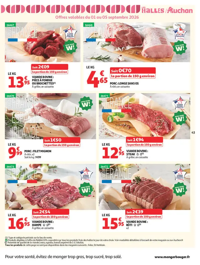 Page catalogue