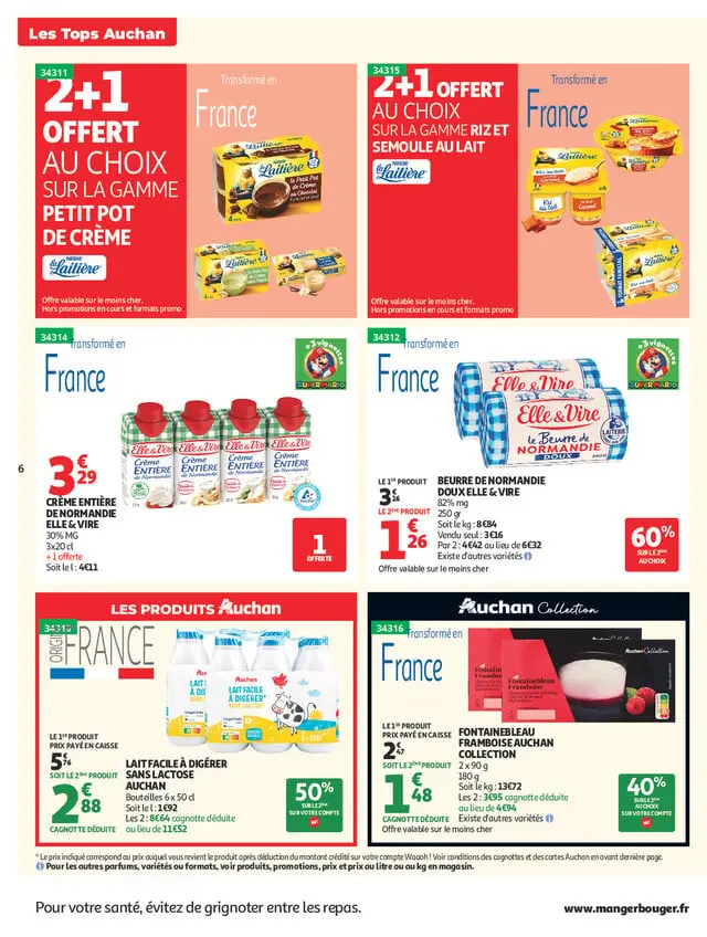 Page catalogue