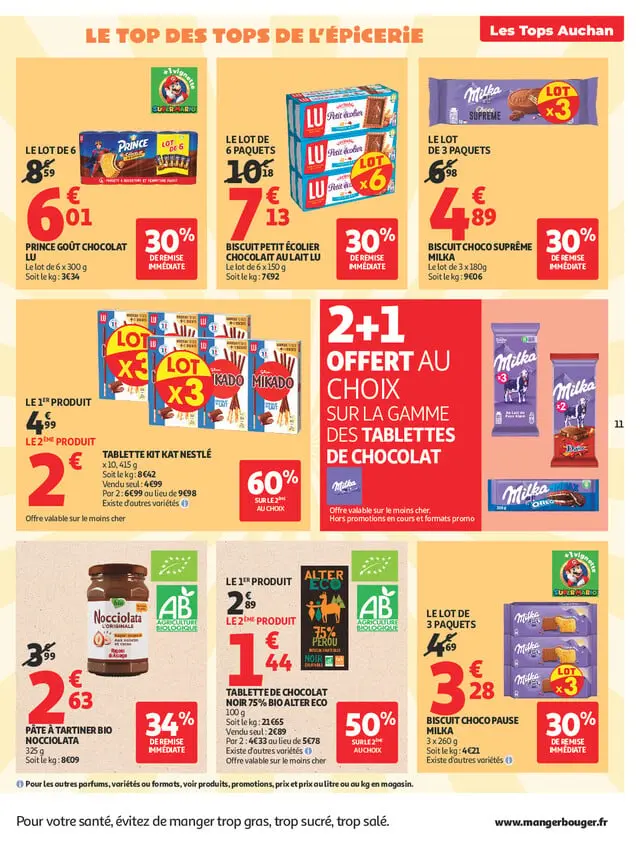 Page catalogue