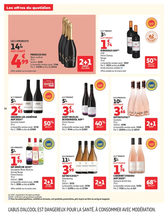 Page catalogue