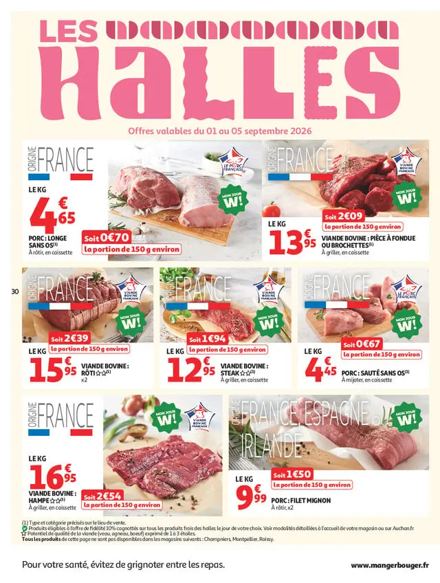 Page catalogue