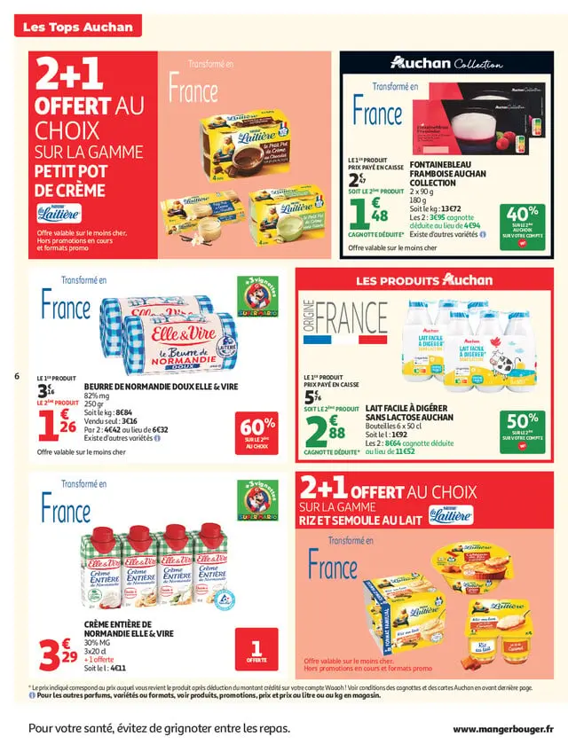 Page catalogue