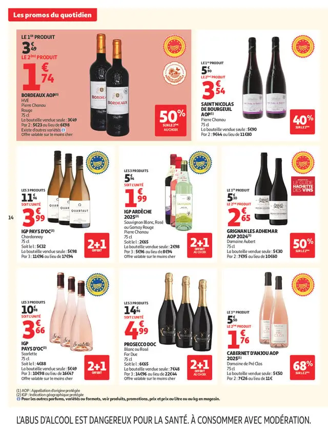 Page catalogue