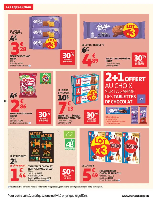 Page catalogue