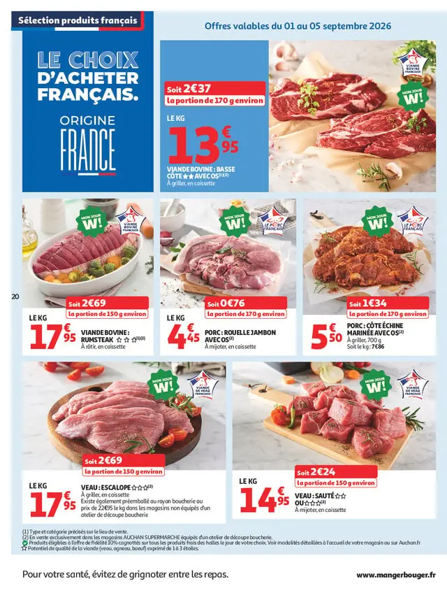 Page catalogue