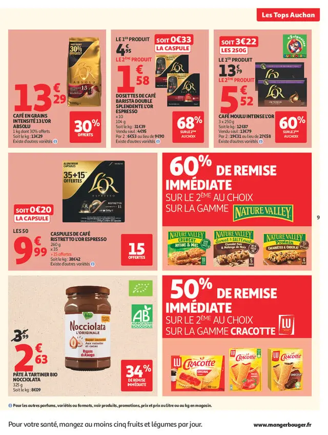 Page catalogue