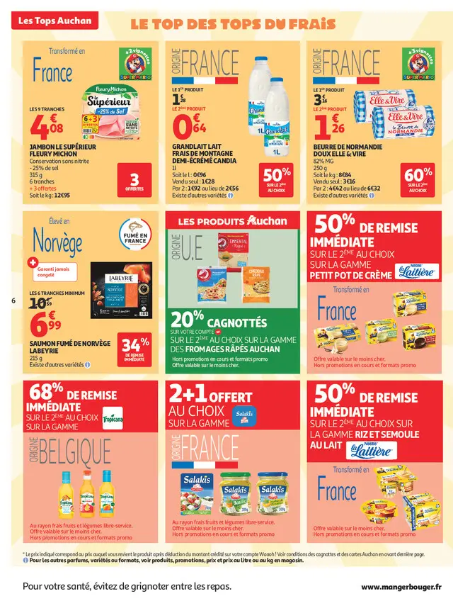 Page catalogue