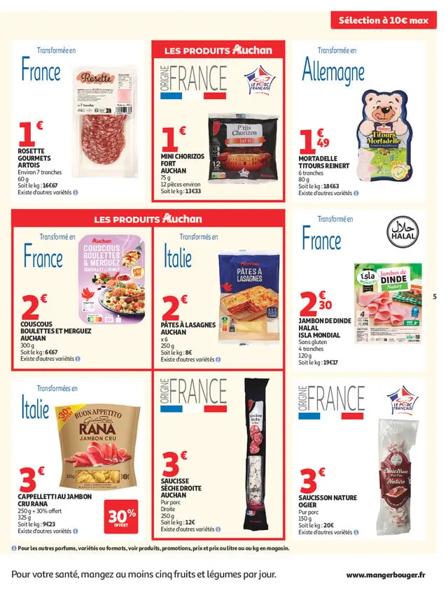 Page catalogue