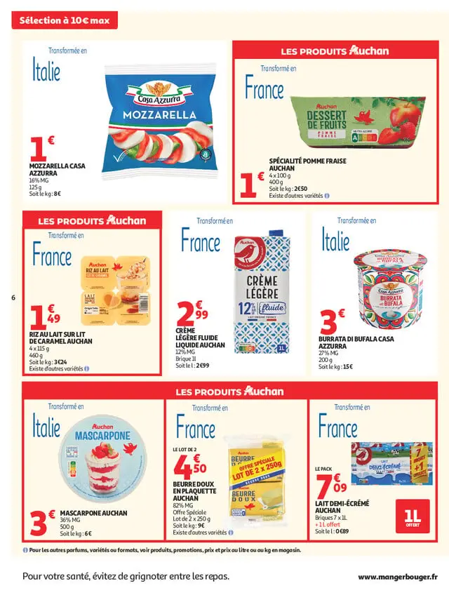 Page catalogue