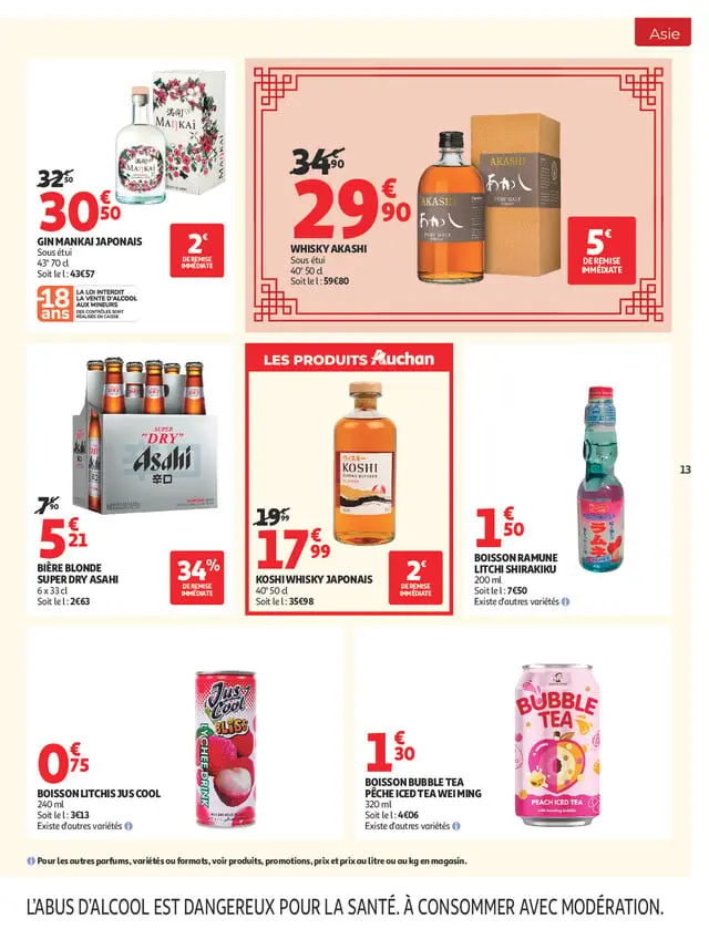 Page catalogue