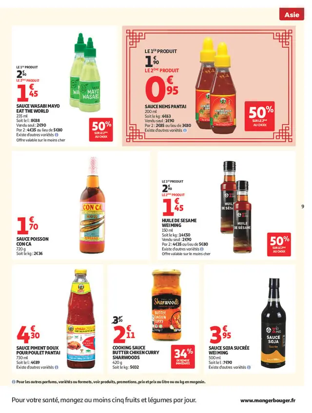 Page catalogue