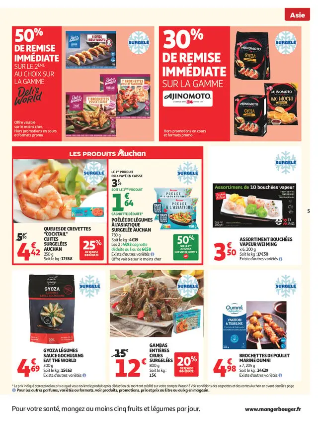Page catalogue