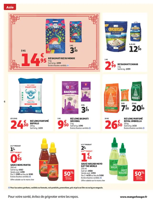Page catalogue