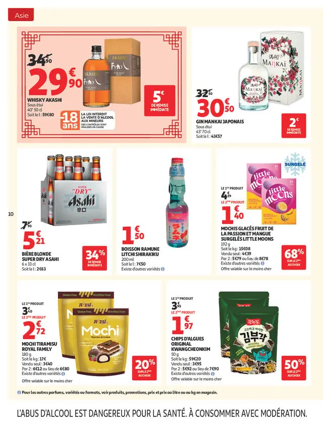 Page catalogue