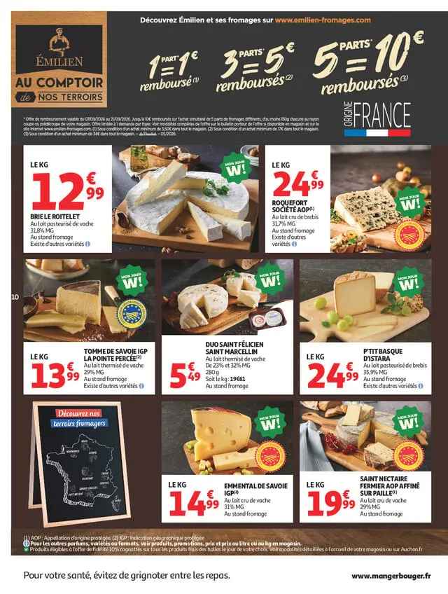 Page catalogue