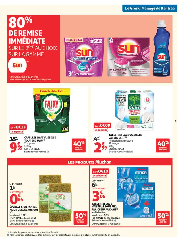 Page catalogue