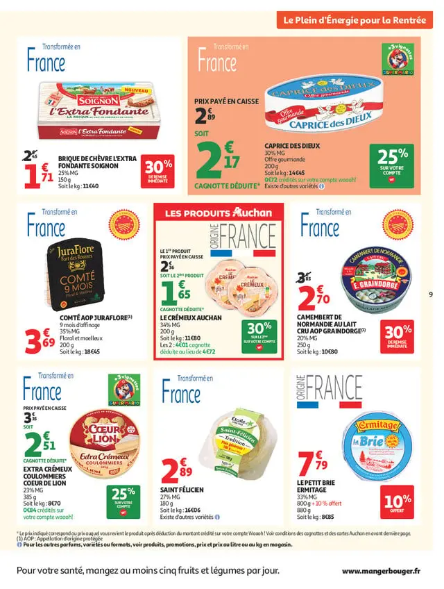 Page catalogue