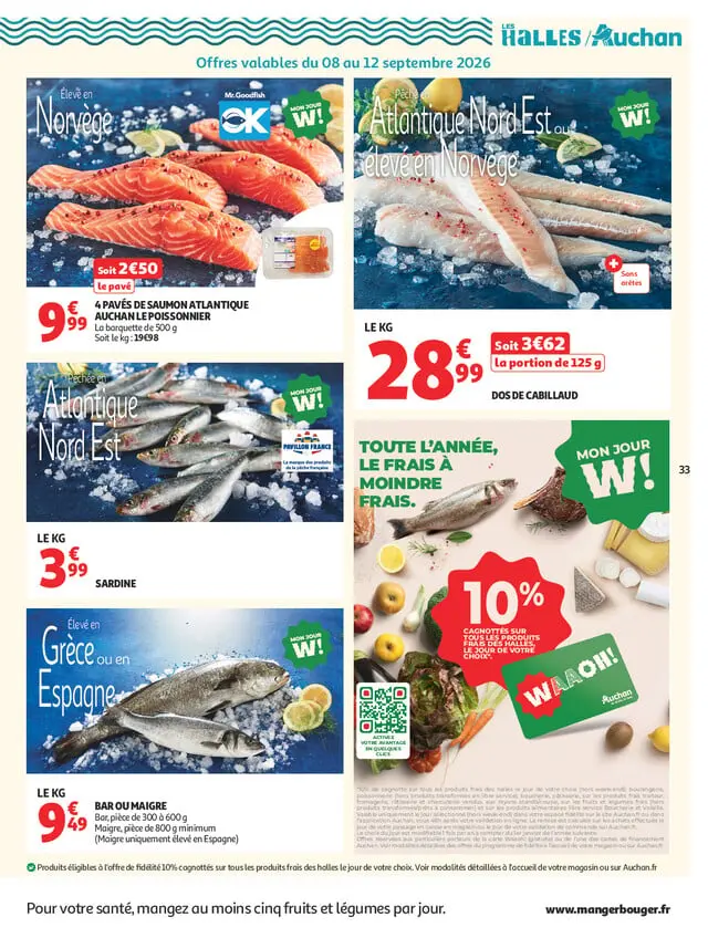Page catalogue