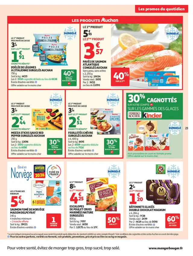 Page catalogue