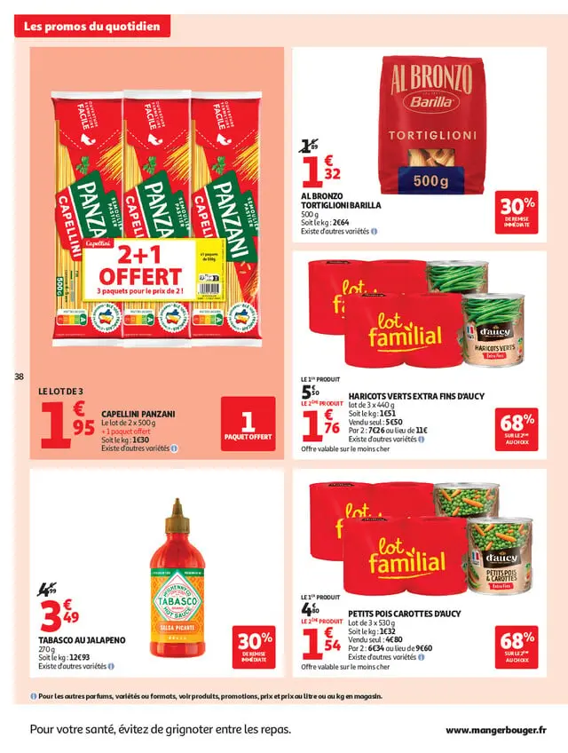 Page catalogue