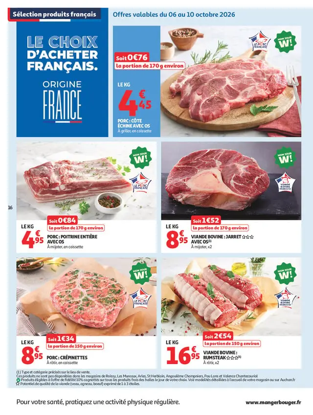 Page catalogue