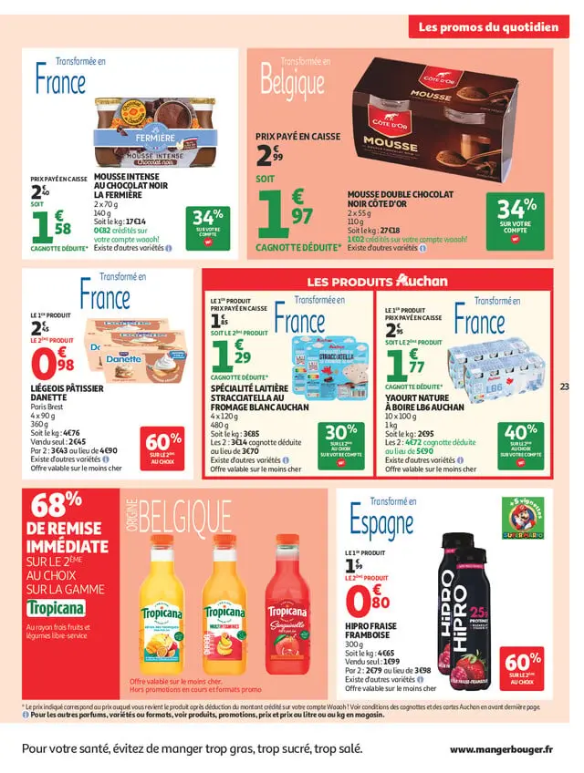 Page catalogue