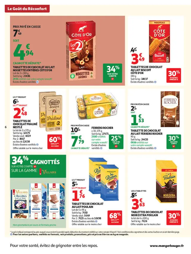 Page catalogue