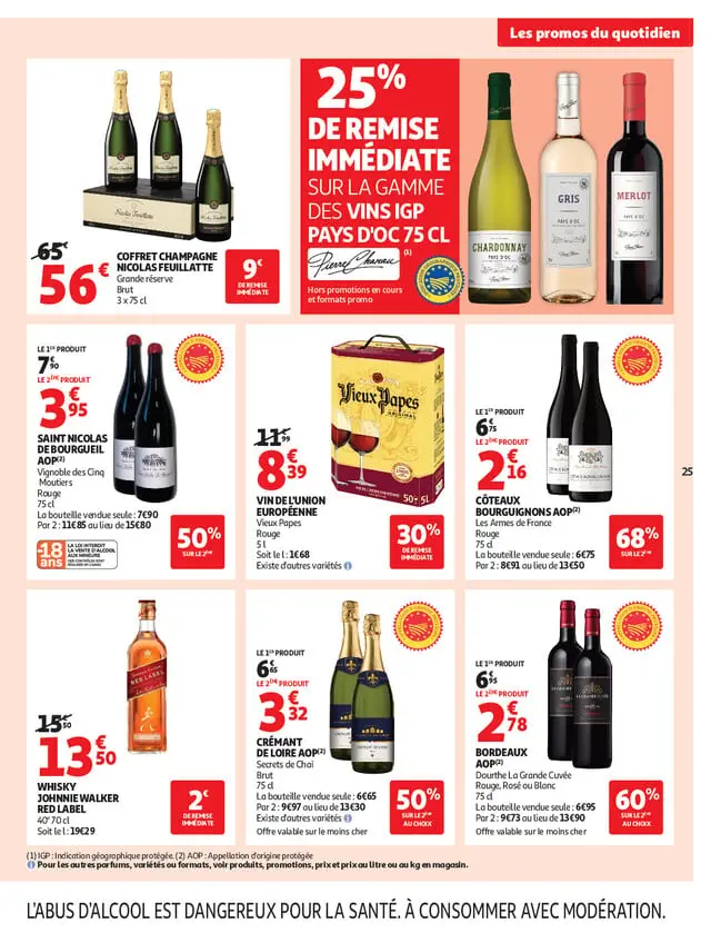 Page catalogue
