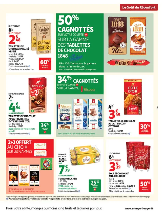 Page catalogue
