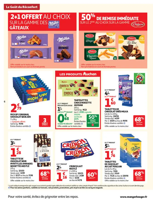 Page catalogue