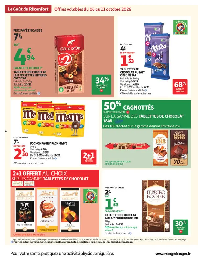 Page catalogue