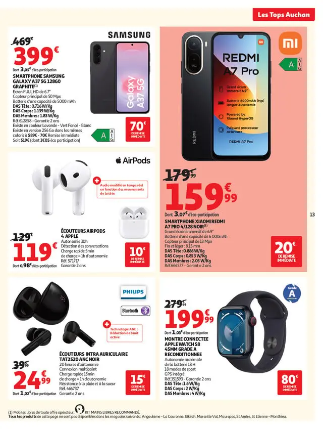 Page catalogue