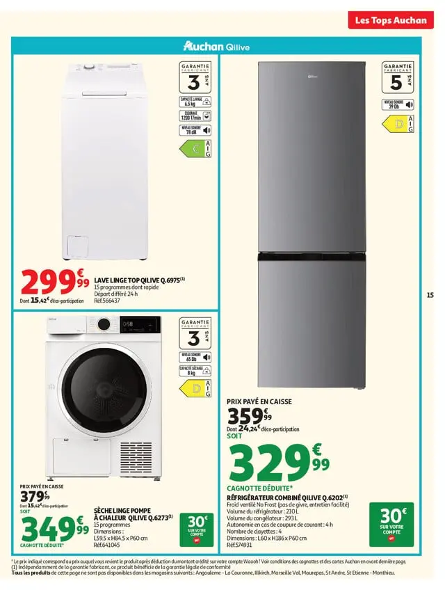 Page catalogue