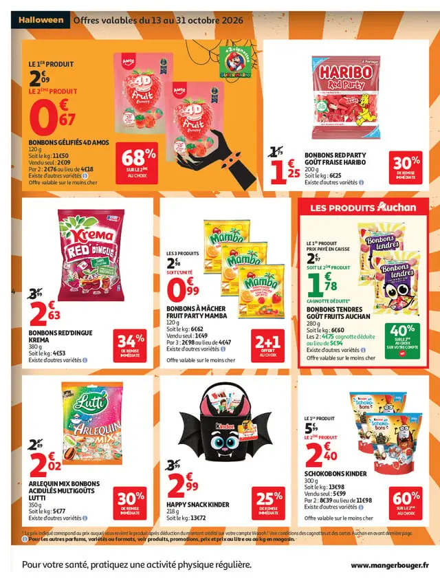 Page catalogue