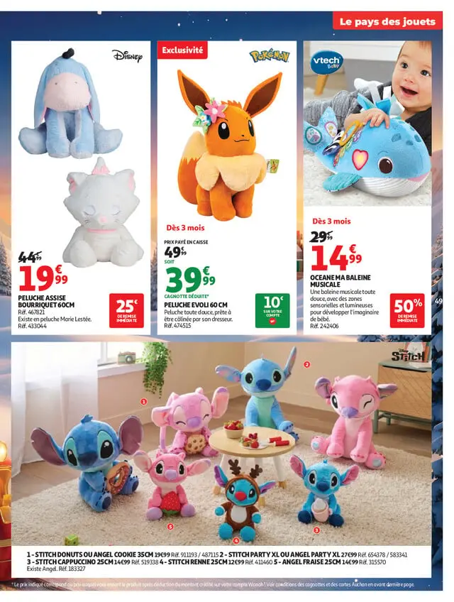 Page catalogue
