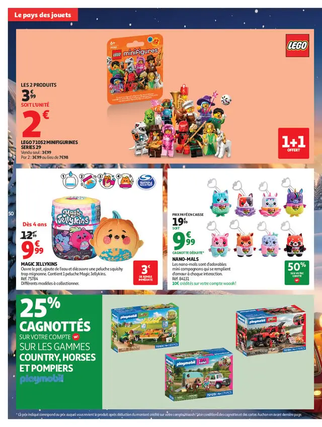 Page catalogue