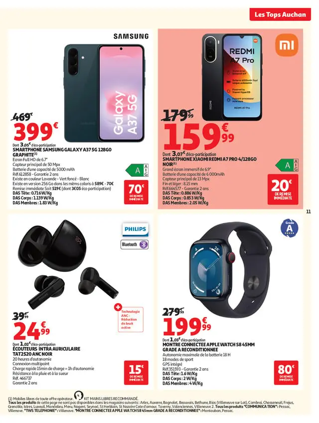 Page catalogue