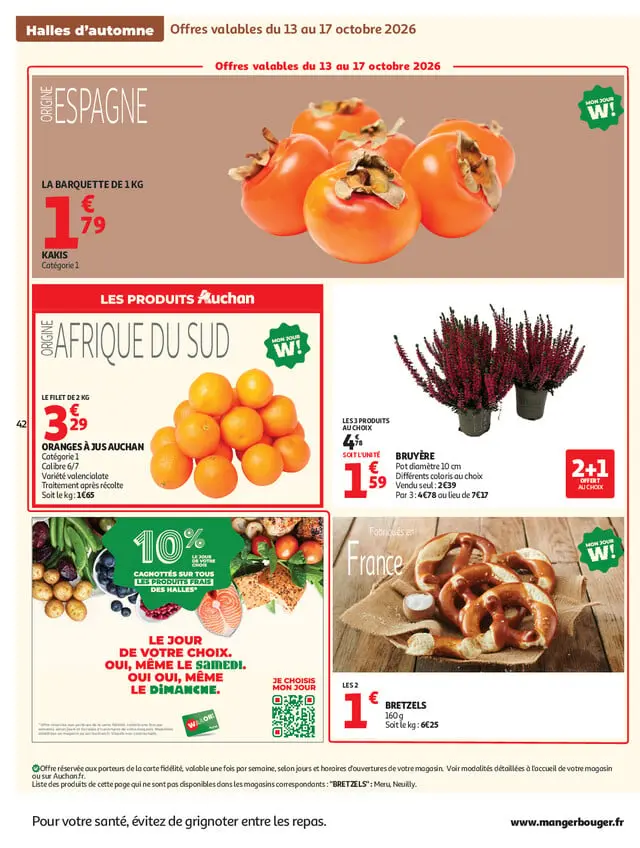 Page catalogue
