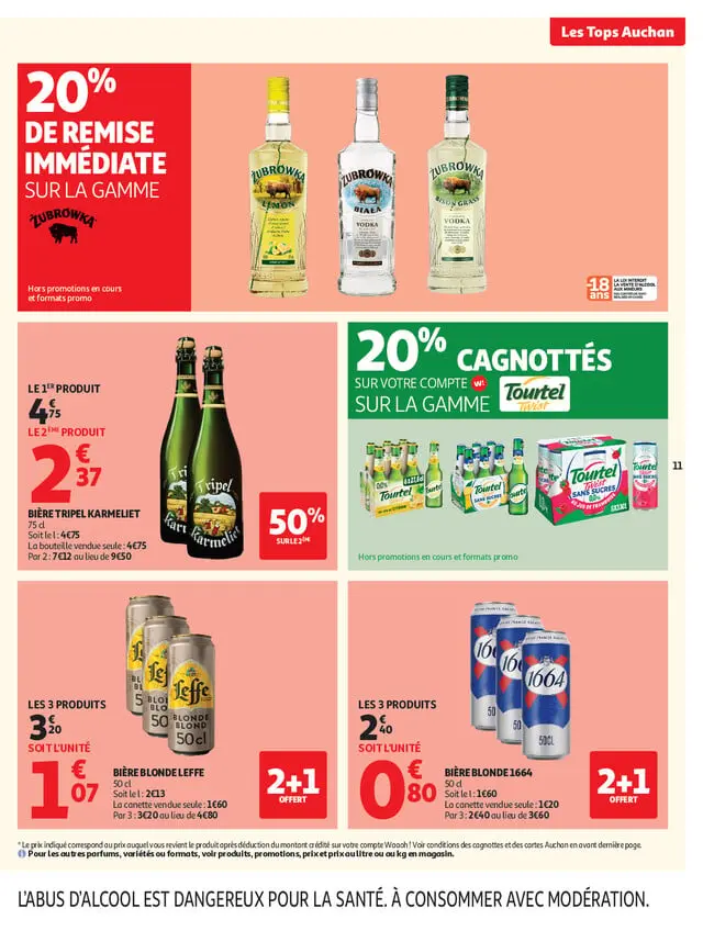 Page catalogue