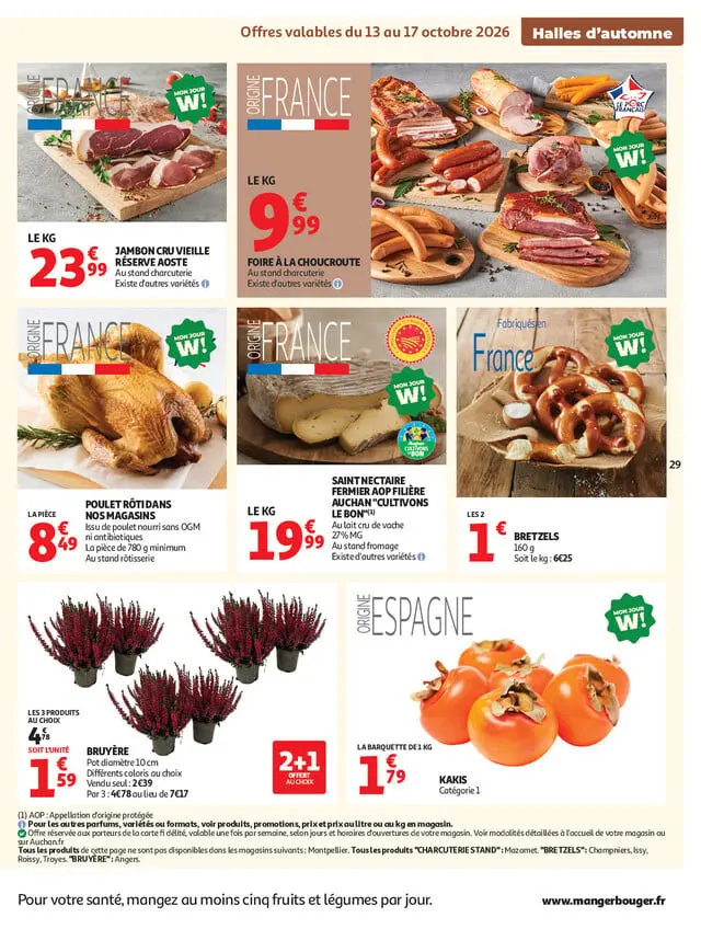 Page catalogue